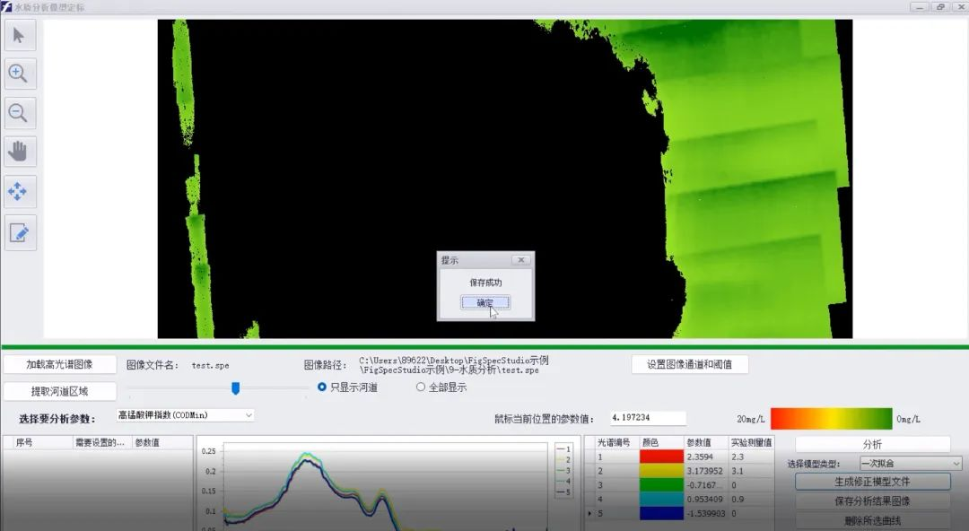 河道水質異常怎么辦？鎮江推出快速溯源技術！